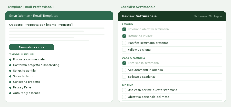 WorkLife Planner Kit - immagine 4